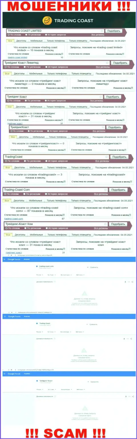 Скриншот итога онлайн-запросов по противозаконно действующей конторе Трейдинг-Коаст Ком