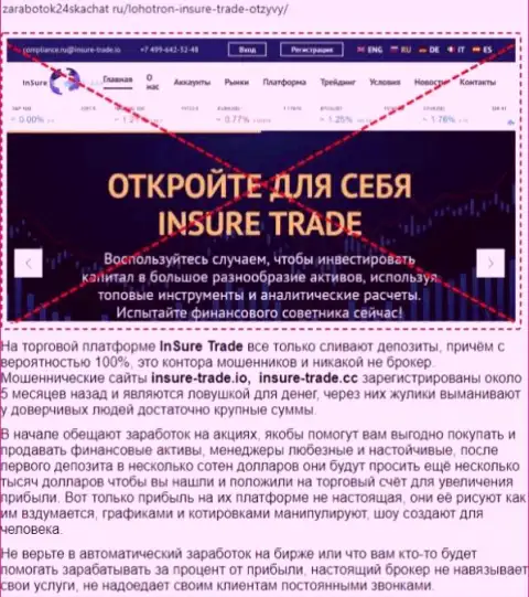 Обзор мошеннических уловок Insure Trade, позаимствованный на одном из сайтов-отзовиков