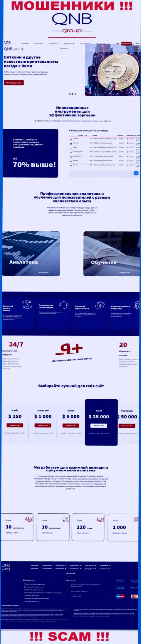 Официальный информационный портал аферистов КьюНБ Групп, заполненный материалами для наивных людей