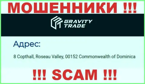 IBC 00018 8 Copthall, Roseau Valley, 00152 Commonwealth of Dominica - это оффшорный юридический адрес Гравити-Трейд Ком, опубликованный на веб-портале этих мошенников