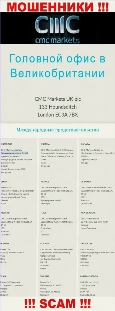 На web-сервисе организации СМСМаркетс представлен ложный официальный адрес - это МОШЕННИКИ !!!