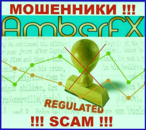 В компании AmberFX Co грабят реальных клиентов, не имея ни лицензии, ни регулятора, ОСТОРОЖНО !!!