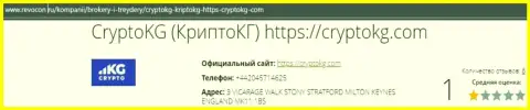 Детальный обзор CryptoKG Com, отзывы реальных клиентов и примеры мошеннических уловок