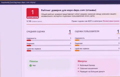 Обзор мошеннических действий и отзывы о конторе Экспо-Депо - это ШУЛЕРА !!!