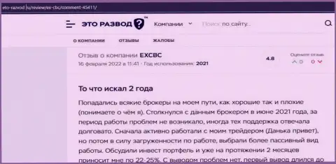 Точки зрения биржевых игроков EXBrokerc на онлайн-сервисе eto razvod ru с информацией об итогах работы с форекс организацией