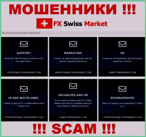 Е-мейл, который internet-мошенники FX-SwissMarket Com показали у себя на официальном web-сайте