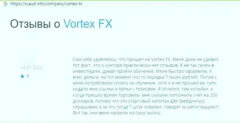 Честный отзыв клиента, который на себе испытал лохотрон со стороны Vortex FX