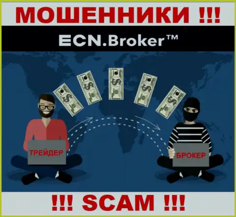 Не работайте с брокерской компанией ECN Broker - не станьте еще одной жертвой их неправомерных уловок