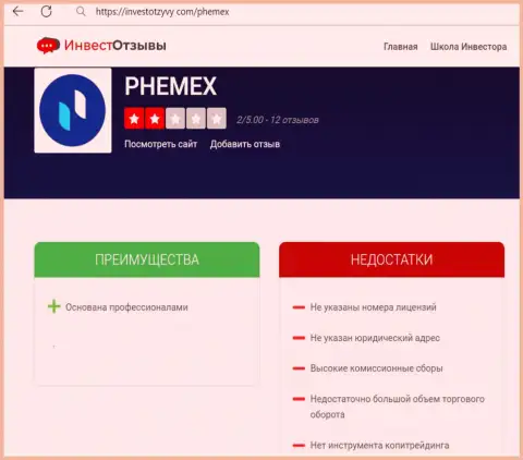 PhemEX - это МОШЕННИКИ ! Условия для сотрудничества, как ловушка для наивных людей - обзор деяний