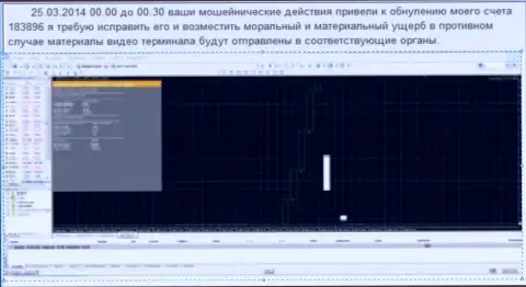 Скрин экрана с доказательством слива счета в GrandCapital