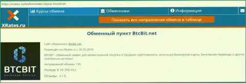 Сжатая информация об обменнике BTCBit на web-сайте XRates Ru